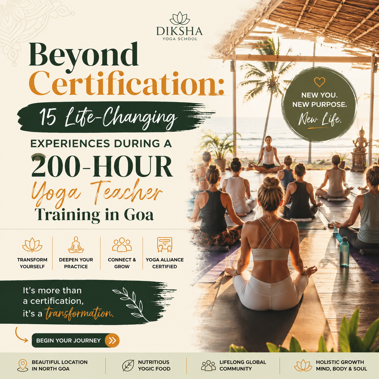 Beyond Certification Goa Yoga TTC