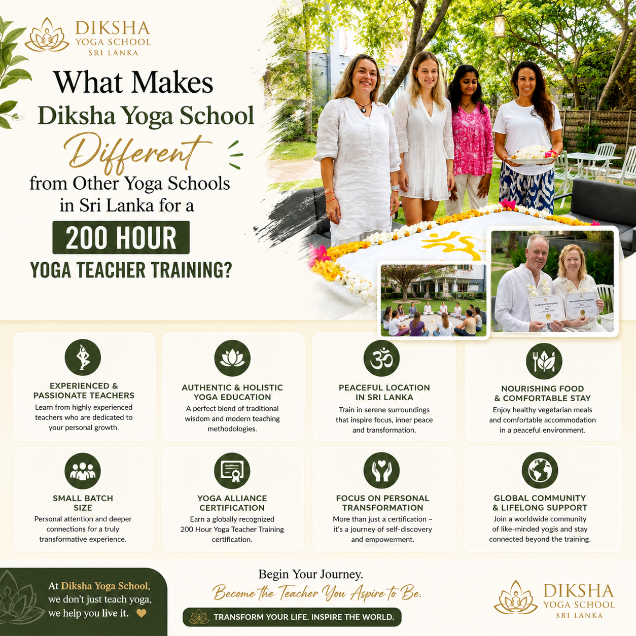 Diksha Yoga School 200 Hour Yoga TTC