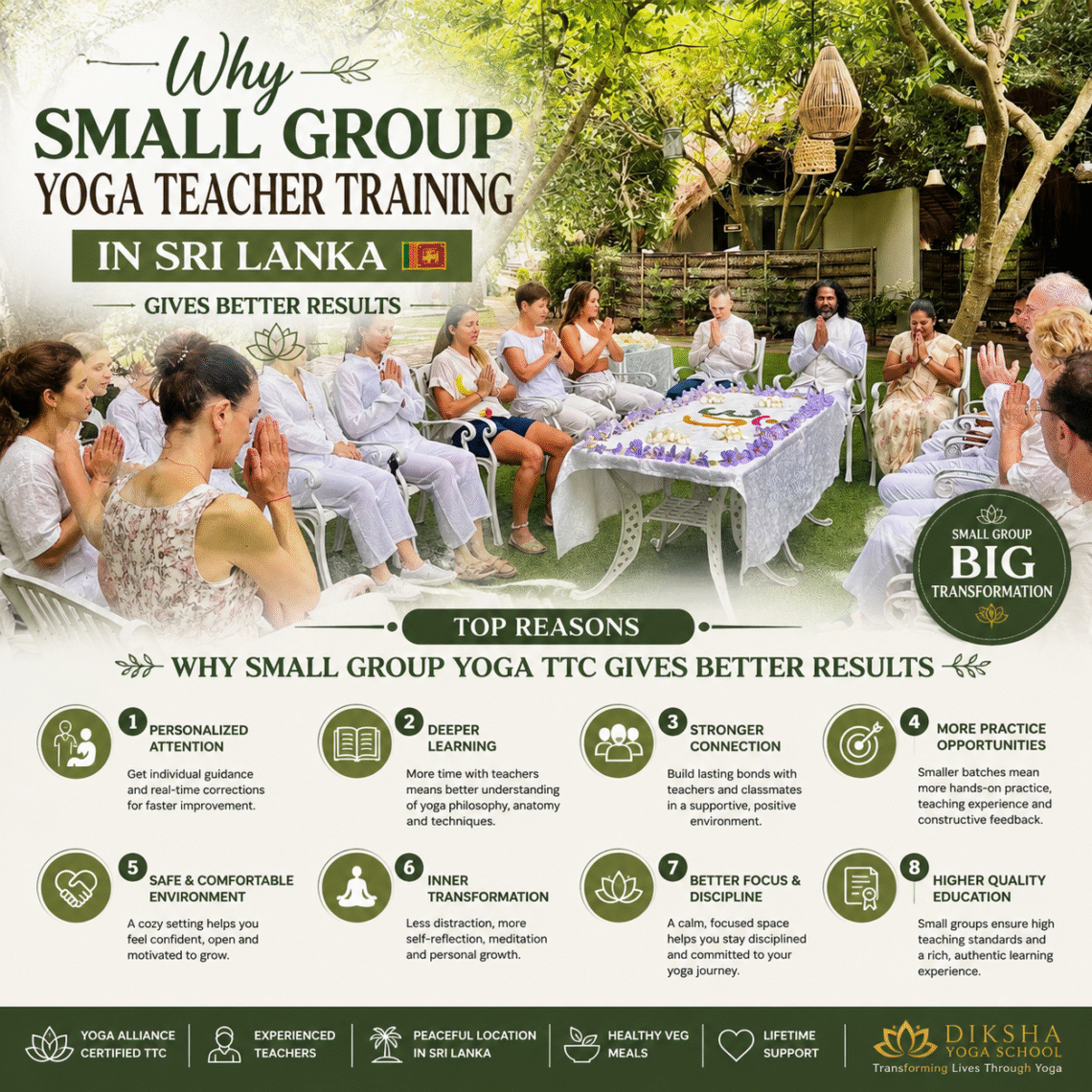 Why Small Group Yoga TTC in Sri Lanka