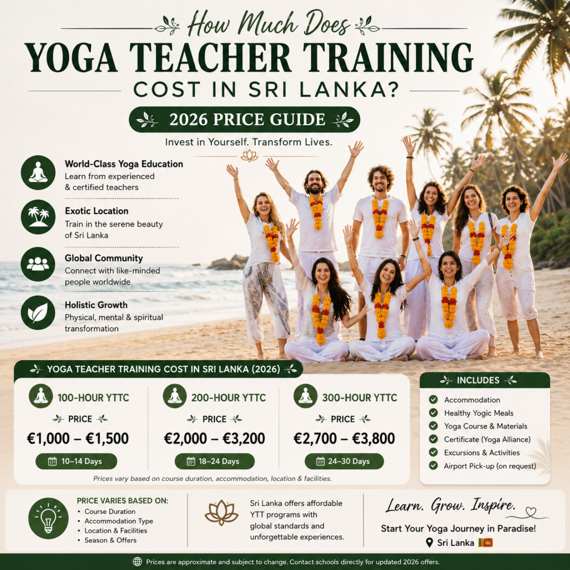 How Much Does Yoga TTC Cost in Sri Lanka