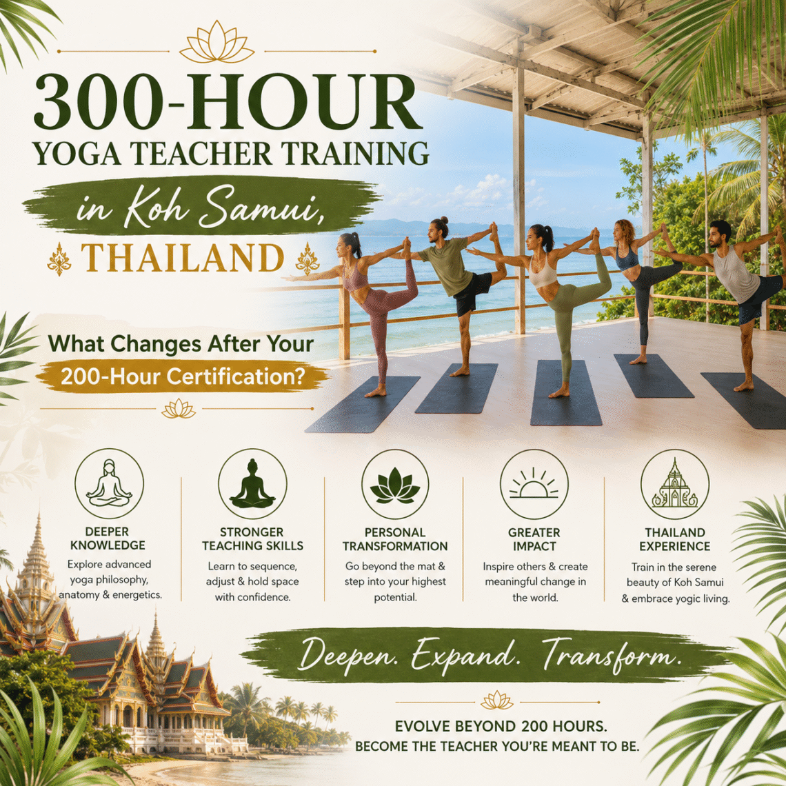 300-Hour Yoga TTC in Thailand