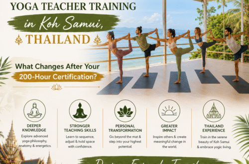 300-Hour Yoga TTC in Thailand