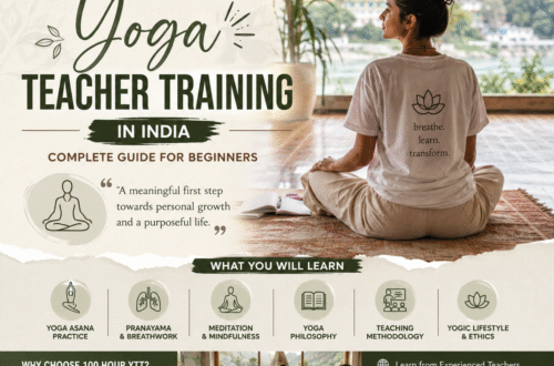 100 Hour Yoga Teacher Training in India