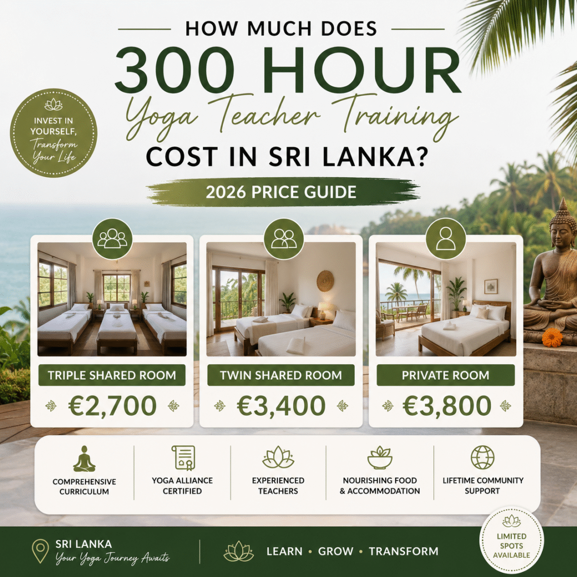 How Much Does 300 Hour Yoga TTC Cost