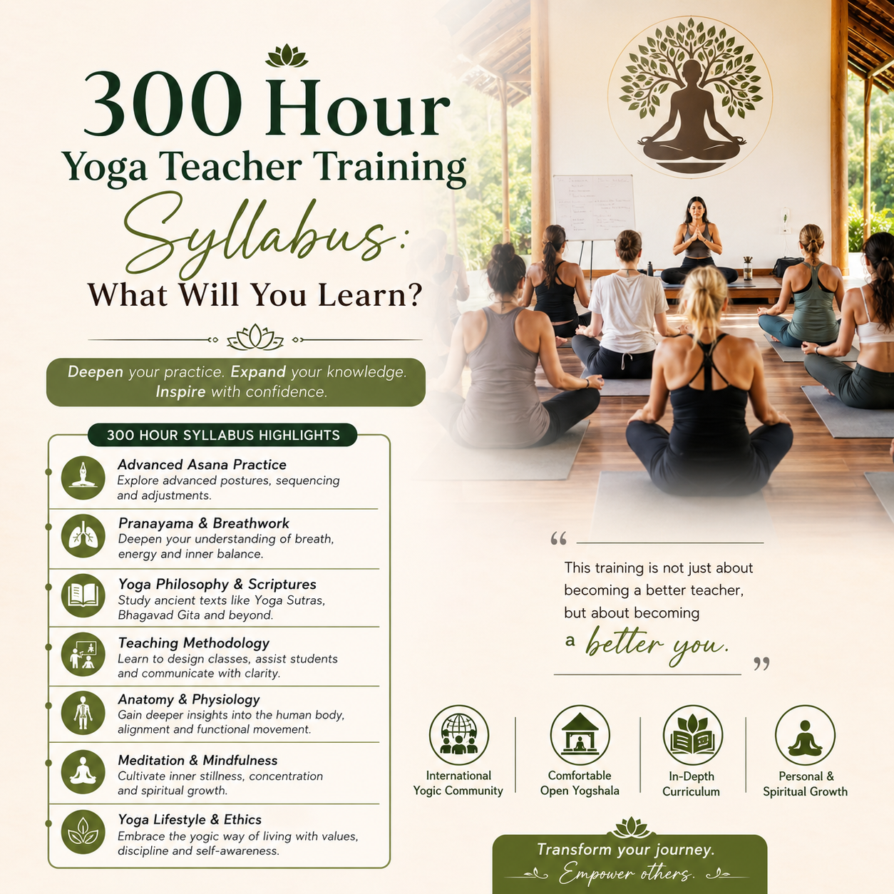 300 Hour Yoga Teacher Training Syllabus