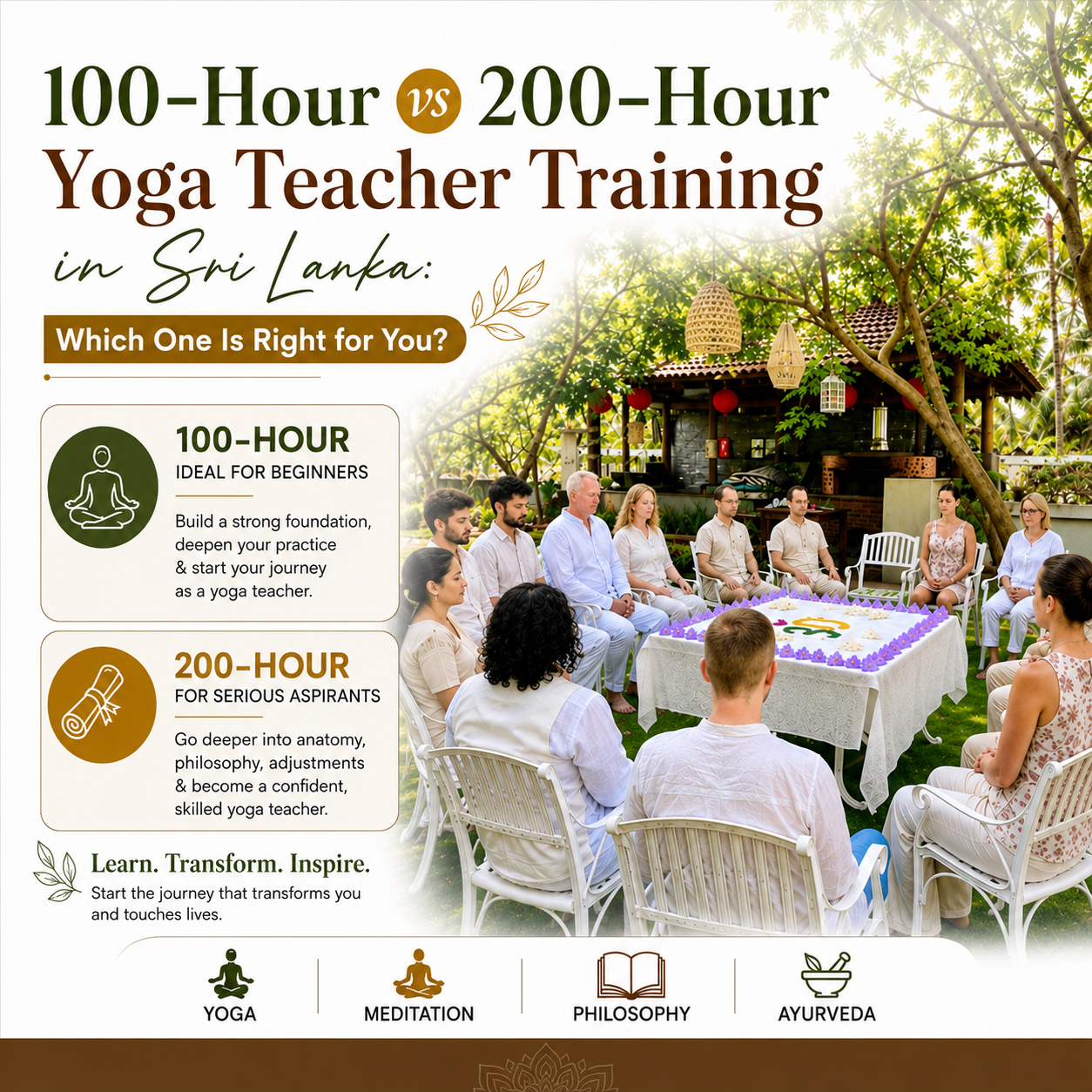 100-Hrs vs 200-Hrs Yoga TTC in Sri Lanka
