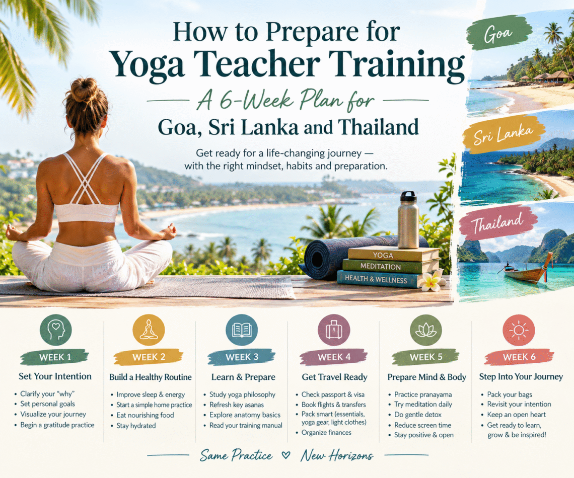 How to Prepare for Best Yoga TTC