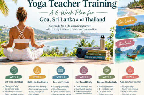 How to Prepare for Best Yoga TTC