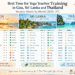 Best Time for Yoga Teacher Training