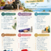 What to Pack for Best Yoga TTC in Goa