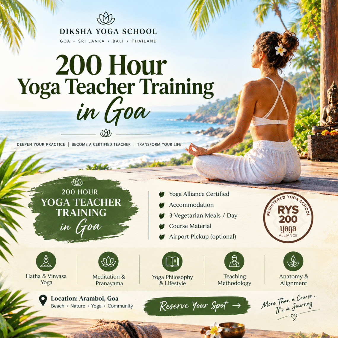 Yoga Teacher Training in Goa Cost